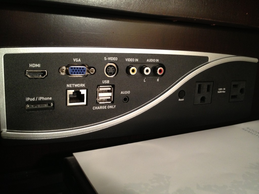 Technology 2