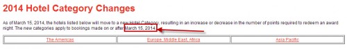 I don't have a screen shot of this chart from yesterday, but this date clearly said "May 1, 2014" just 24 hours ago.