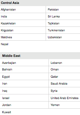 ua-regions