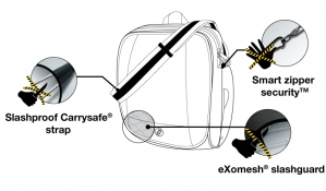 diagram of Metrosafe 200 Features