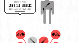 You Have Equal Chance of Being Killed by the TSA or Terrorists