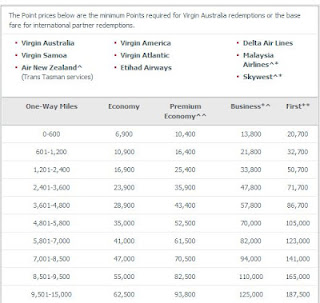 a screenshot of a flight schedule
