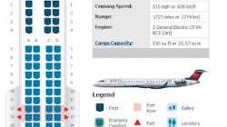 Delta Quietly Introducing Economy Comfort