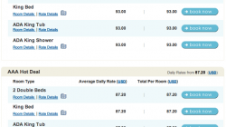 How to Save Money on Your Next Hotel Stay