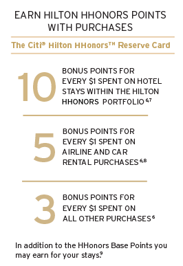 Hilton Reserve earning