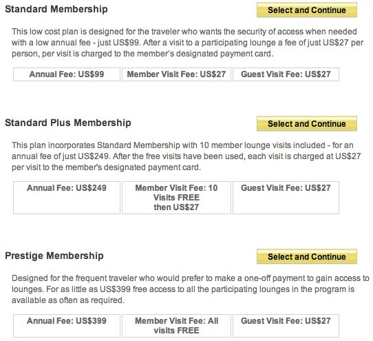 Priority Pass Fees