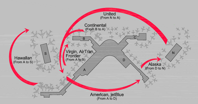 SeaTac Realignment