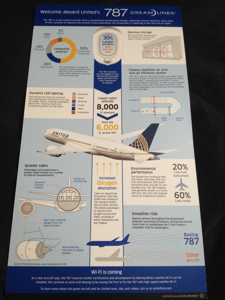 a poster of an airplane