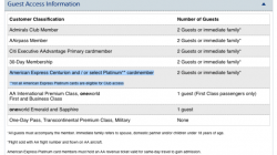 Is American Airlines lounge access via American Express Platinum card changing? (Update: Yes)