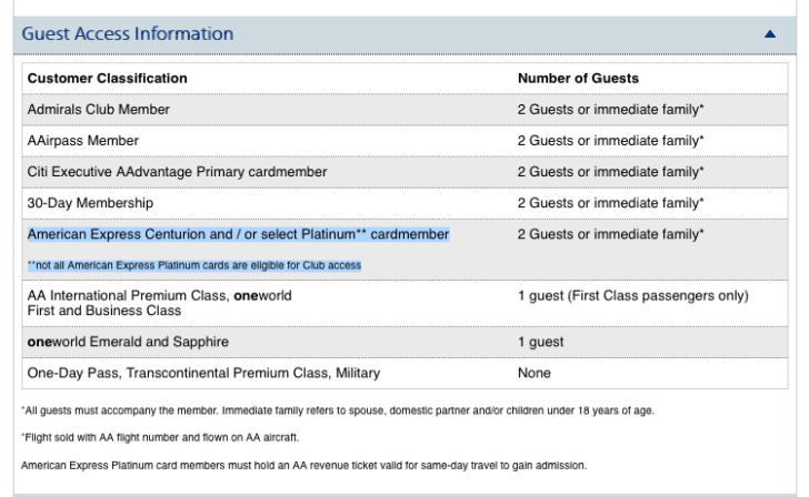 What does a "select" Platinum Card mean