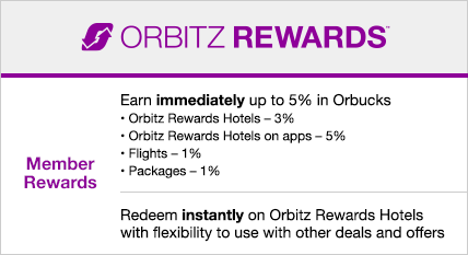 Orbitz Rewards