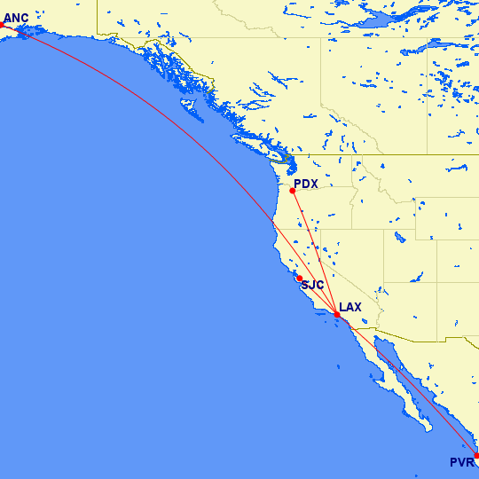 lax-expansion