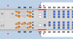 Are United "Confirmed" Regional Upgrades Worthless?