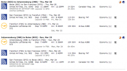 Worst Mileage Run in the World?