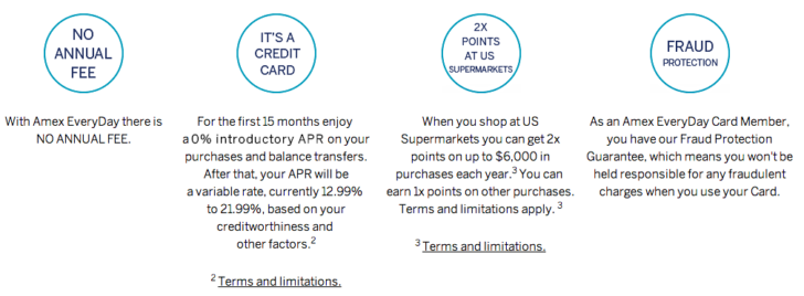 Amex EveryDay Benefits