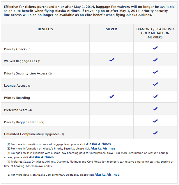 Delta reciprocal benefits