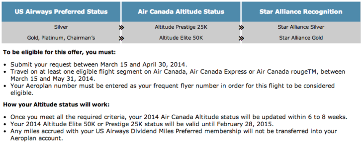 Aeroplan US match