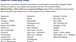 New Delta Sky Club Guest Fee for Alaska Board Room Members