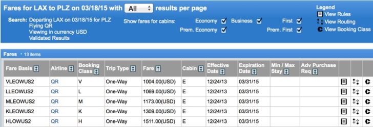 Qatar Airways publishes a fare from LAX to Port Elizabeth