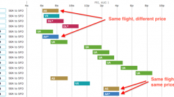 How to Use ITA Matrix to Avoid (or Find) Codeshares