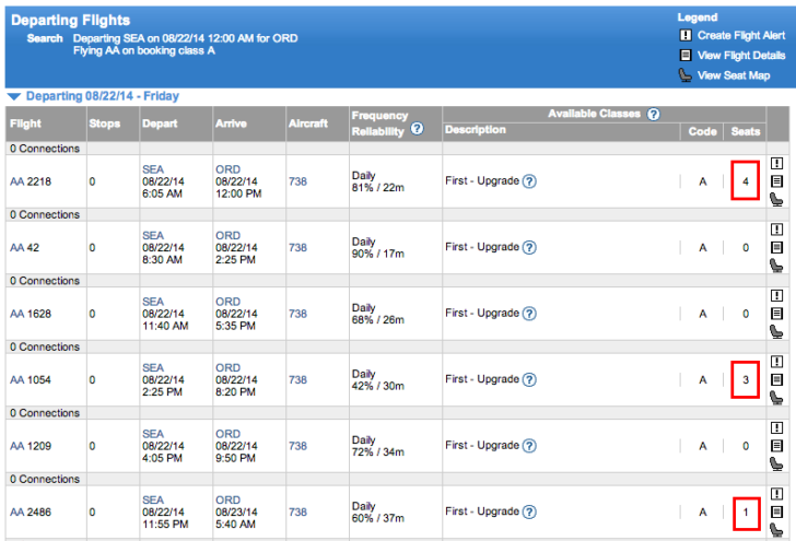 AA upgrade inventory