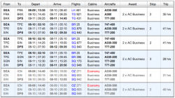 a screenshot of a flight schedule