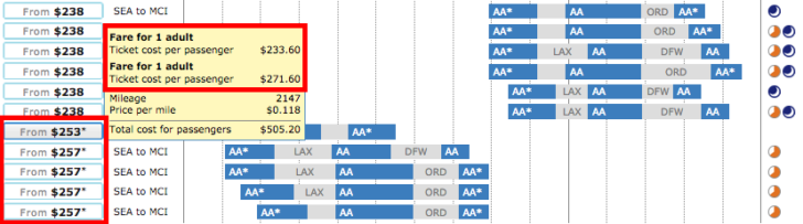 ITA Matrix average fare 1