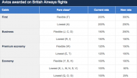 a screen shot of a flight schedule