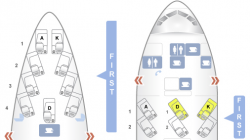 a diagram of a plane