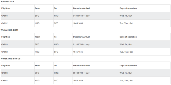 Cathay Pacific SFO-HKG schedule update