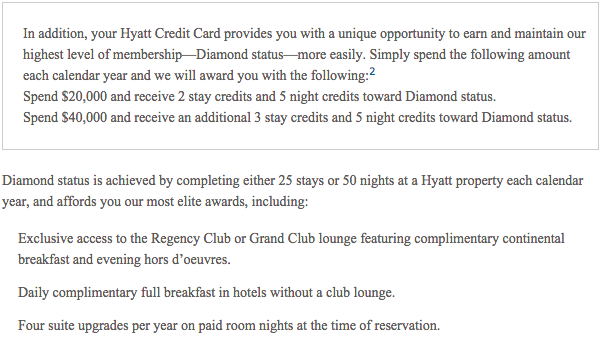 Hyatt credit card status