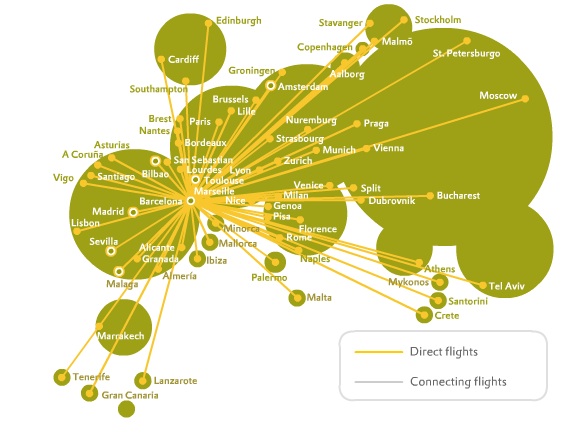 vueling-com-12012-bcn-route-map