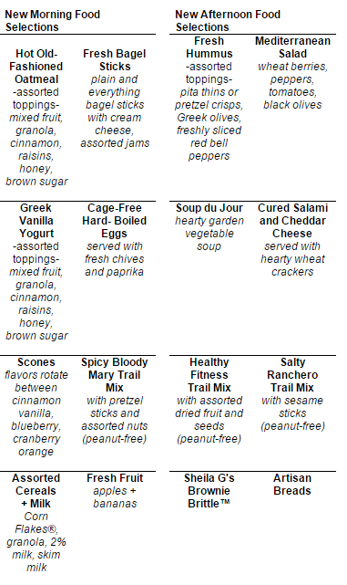 united-meals