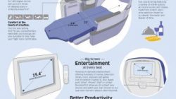 a diagram of a flight seat