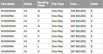 ExpertFlyer Upgrades