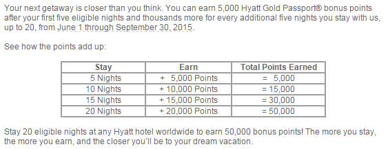 hyatt-promo1