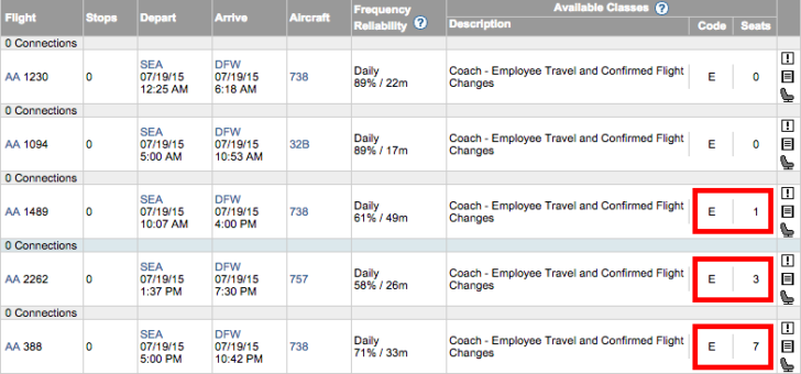 American Airlines Confirmed Change Space