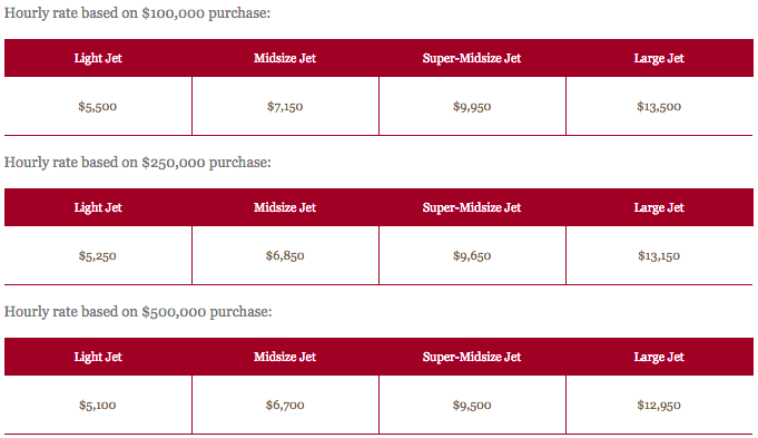 Delta Private Jets prices