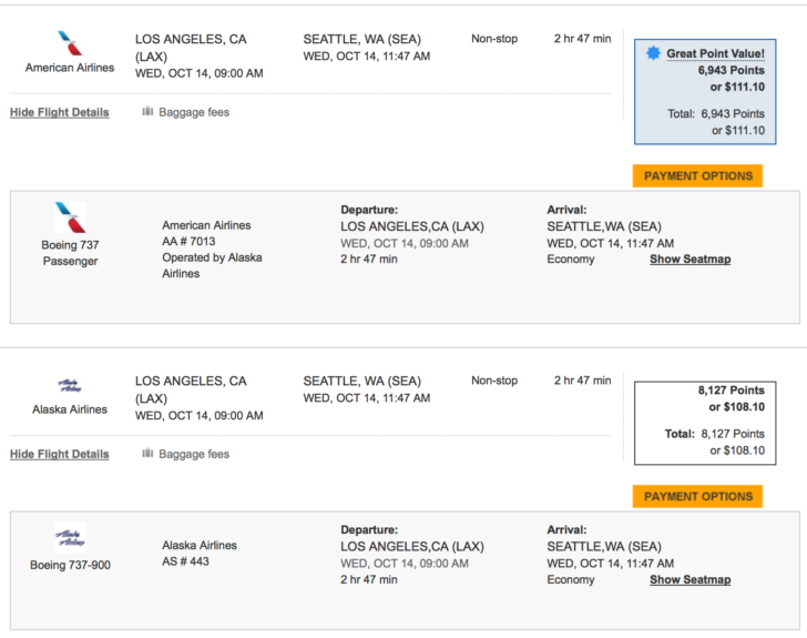 Even though the American Airlines flight costs $3 (2.8%) more, it costs fewer ThankYou Points.