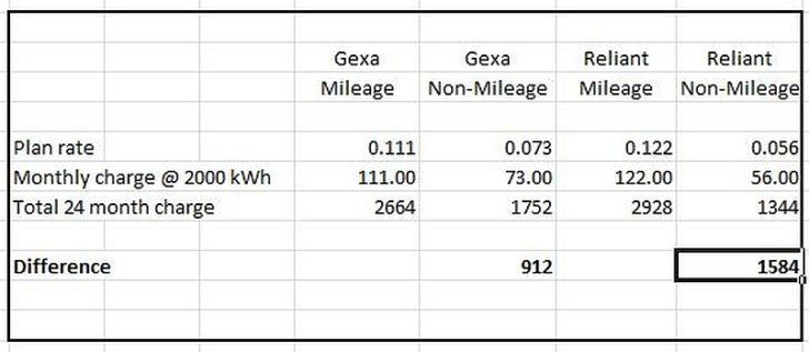 electric-rates-2