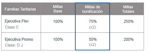 copa-2xmiles1