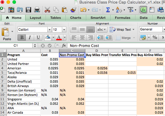 You can specify your own value for each currency and see how it changes the relative value of each program to a ton of destinations!