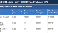a screenshot of a chart