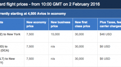 a screenshot of a chart