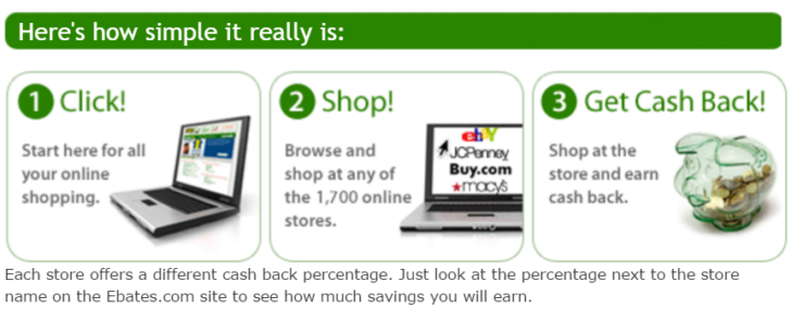 ebates