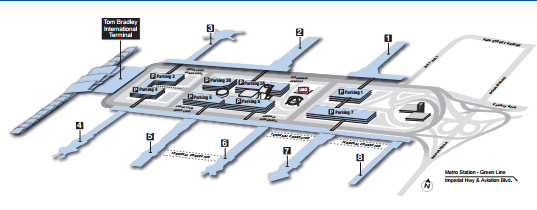 lax-terminals