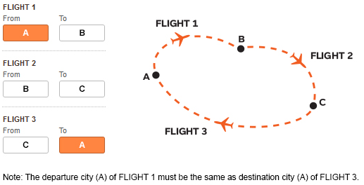 Aeroplan award search 15