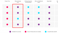 a screen shot of a chart