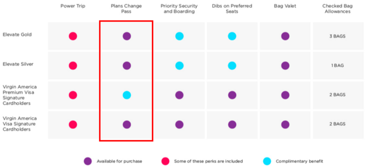 Virgin America plans change pass