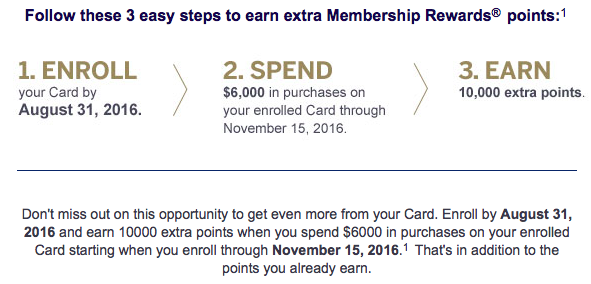 Amex bonus offer 2